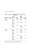 Preview for 184 page of Digital Equipment EK-SFXXS-SG-003 Service Manual