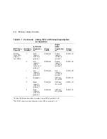 Preview for 188 page of Digital Equipment EK-SFXXS-SG-003 Service Manual