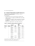 Preview for 208 page of Digital Equipment EK-SFXXS-SG-003 Service Manual