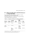 Preview for 209 page of Digital Equipment EK-SFXXS-SG-003 Service Manual