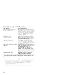 Preview for 56 page of Digital Equipment Fast EtherWORKS DE500-AA Installation Manual