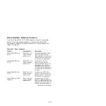 Preview for 65 page of Digital Equipment Fast EtherWORKS DE500-AA Installation Manual