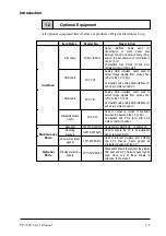 Предварительный просмотр 15 страницы Digital Equipment FP-770T Series User Manual