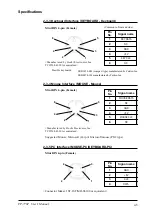 Предварительный просмотр 21 страницы Digital Equipment FP-770T Series User Manual