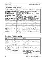 Preview for 60 page of Digital Equipment FR-856E*-WB Service Maintenance Manual