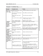 Preview for 61 page of Digital Equipment FR-856E*-WB Service Maintenance Manual