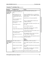 Preview for 63 page of Digital Equipment FR-856E*-WB Service Maintenance Manual