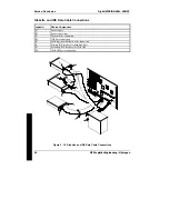 Preview for 54 page of Digital Equipment FR-902AA-A3 Service Maintenance Manual