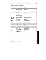 Preview for 67 page of Digital Equipment FR-902AA-A3 Service Maintenance Manual