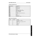 Preview for 71 page of Digital Equipment FR-902AA-A3 Service Maintenance Manual