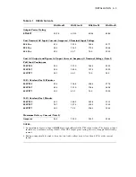 Preview for 43 page of Digital Equipment HA3000 Installation Manual