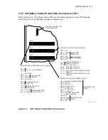 Preview for 45 page of Digital Equipment HA3000 Installation Manual