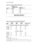 Preview for 92 page of Digital Equipment HA3000 Installation Manual