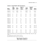 Preview for 93 page of Digital Equipment HA3000 Installation Manual