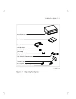 Preview for 15 page of Digital Equipment InfoServer 100 Owner'S Manual