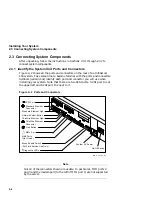 Preview for 18 page of Digital Equipment InfoServer 150 Installation And Owner'S Manual