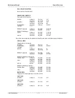 Preview for 19 page of Digital Equipment LA400 Service Manual