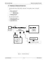 Preview for 33 page of Digital Equipment LA400 Service Manual