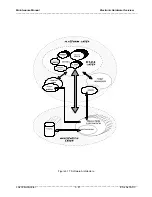 Preview for 52 page of Digital Equipment LA400 Service Manual