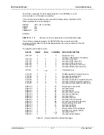 Preview for 90 page of Digital Equipment LA400 Service Manual