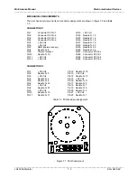 Preview for 106 page of Digital Equipment LA400 Service Manual