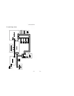 Preview for 17 page of Digital Equipment LA600 MultiPrinter Field Service Manual