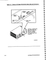 Preview for 24 page of Digital Equipment Lan Bridge 150 Technical Manual