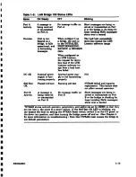 Preview for 27 page of Digital Equipment Lan Bridge 150 Technical Manual