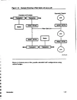 Preview for 35 page of Digital Equipment Lan Bridge 150 Technical Manual