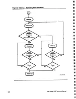 Preview for 57 page of Digital Equipment Lan Bridge 150 Technical Manual