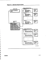 Preview for 64 page of Digital Equipment Lan Bridge 150 Technical Manual