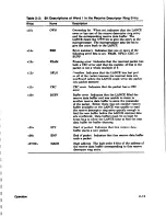 Preview for 66 page of Digital Equipment Lan Bridge 150 Technical Manual