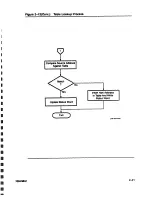 Preview for 74 page of Digital Equipment Lan Bridge 150 Technical Manual