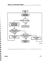 Preview for 78 page of Digital Equipment Lan Bridge 150 Technical Manual