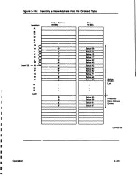 Preview for 82 page of Digital Equipment Lan Bridge 150 Technical Manual