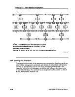 Preview for 89 page of Digital Equipment Lan Bridge 150 Technical Manual