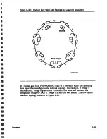 Preview for 92 page of Digital Equipment Lan Bridge 150 Technical Manual