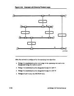 Preview for 95 page of Digital Equipment Lan Bridge 150 Technical Manual