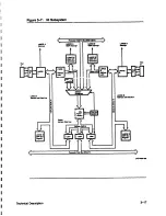 Preview for 127 page of Digital Equipment Lan Bridge 150 Technical Manual