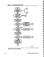 Preview for 156 page of Digital Equipment Lan Bridge 150 Technical Manual