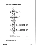 Preview for 157 page of Digital Equipment Lan Bridge 150 Technical Manual