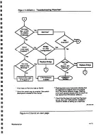 Preview for 159 page of Digital Equipment Lan Bridge 150 Technical Manual