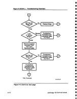 Preview for 160 page of Digital Equipment Lan Bridge 150 Technical Manual