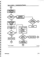 Preview for 163 page of Digital Equipment Lan Bridge 150 Technical Manual