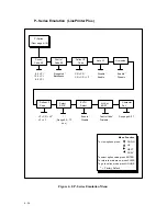 Предварительный просмотр 96 страницы Digital Equipment LGplus Series Setup Manual