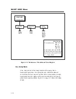 Предварительный просмотр 104 страницы Digital Equipment LGplus Series Setup Manual