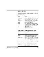 Preview for 28 page of Digital Equipment LN15 User Manual