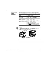 Preview for 105 page of Digital Equipment LN15 User Manual