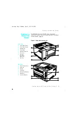 Preview for 5 page of Digital Equipment LN17 Setting-Up Manual