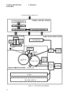 Preview for 24 page of Digital Equipment LSR 2000 Service Manual